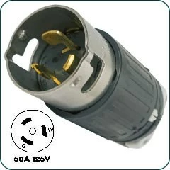 3-prong Plug (male) X