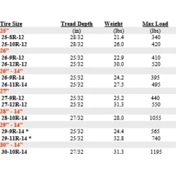 ATV Store -ATV Store BigHorn Spec 1800x1800
