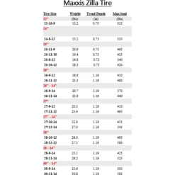 Maxxis Zilla Tire -ATV Store Maxxis Zilla Specs 2 1800x1800