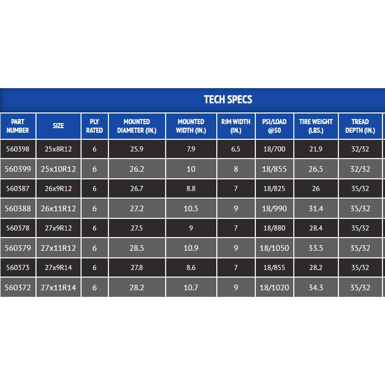 ITP Tires ITP Mud Lite XTR Tire (Xtreme Terrain Radial) 2 ITP Tires ITP Mud Lite XTR Tire (Xtreme Terrain Radial) - Image 2