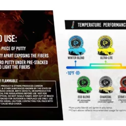Alpine Powersports Pyro Putty Fire Starter - .5oz Tin -ATV Store PyroPuttyTempRangeChart