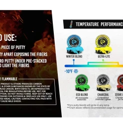 Alpine Powersports Pyro Putty Fire Starter - .5oz Tin -ATV Store PyroPuttyTempRangeChart 1800x1800