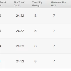 Interco Sniper 920 ATV / UTV Tire -ATV Store SNIPER 920 TIRE 1800x1800