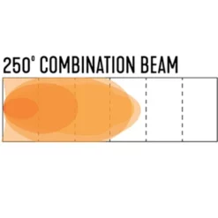 Speed Demon Side Blinder 250 Degree - Driving Light -ATV Store SpeedDemonSideBlinder2504