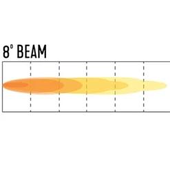 Speed Demon 4-Pack Infinity HD - Driving Light -ATV Store SpeedDemonSuperStraight6HD2 7e412809 c7df 4a1d b18a fa772864ee3a 1800x1800