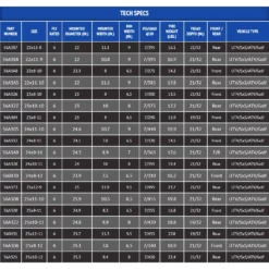 ATV Store -ATV Store mud lit at specs 1800x1800