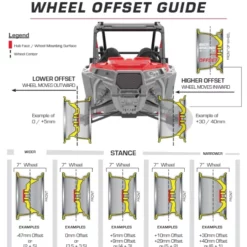Sedona Wheel And Tire Sedona Chopper 14" ATV/UTV Wheel -ATV Store wheel offset guide 1800x1800
